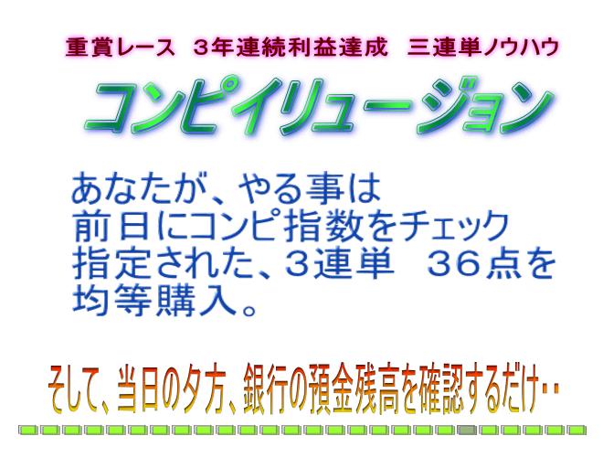 重賞レース専用コンピイリュージョン三連単狙い撃ちノウハウ