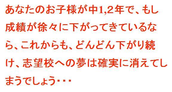 中1速習シリーズ・英語